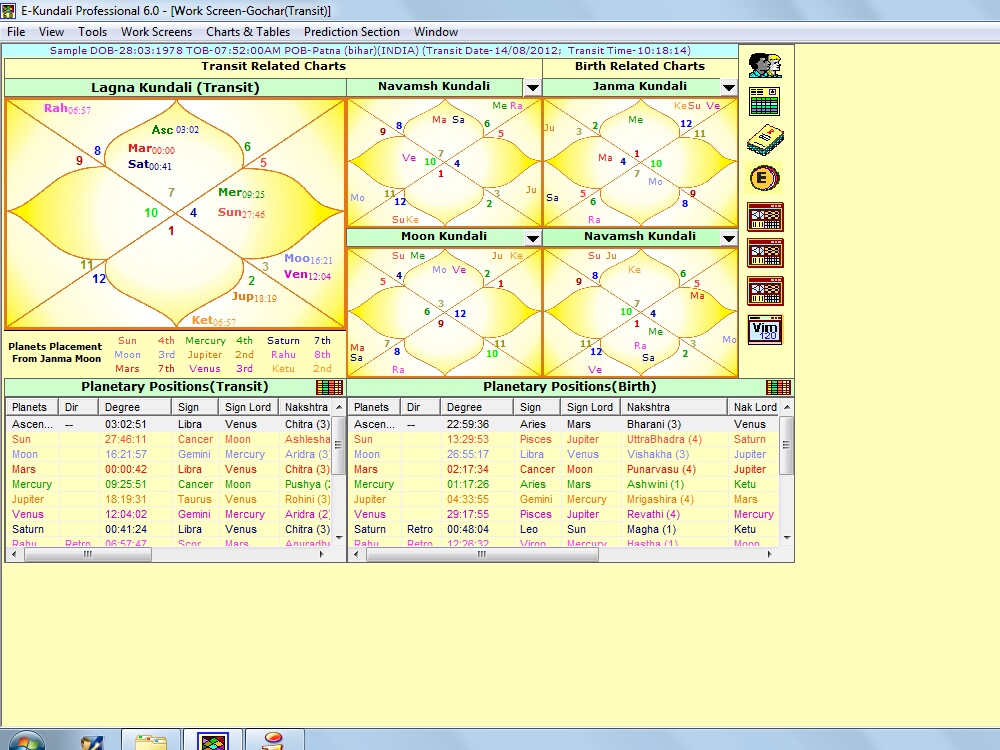 Kundali Matching Chart