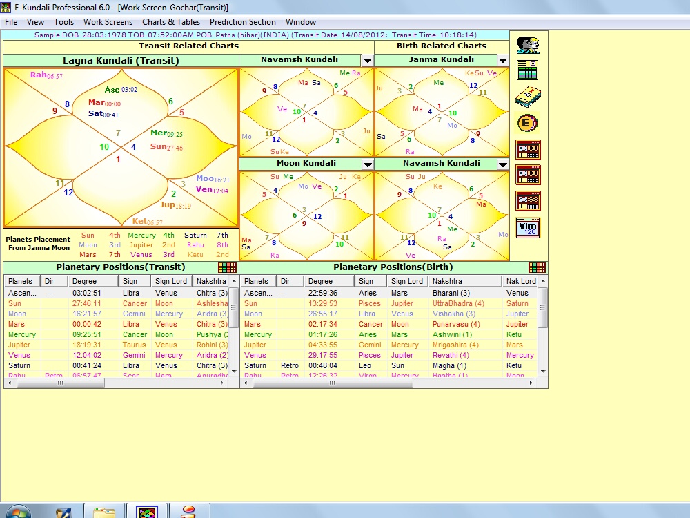 Janma Lagna Kundali Chart Free